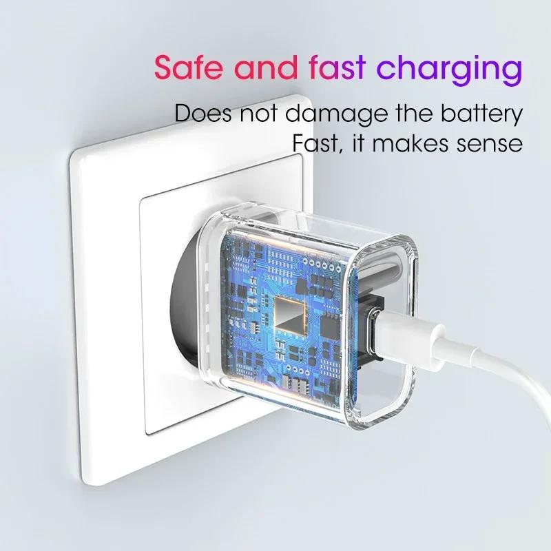 PD 20W Fast Charging For Samsung iPhone 16 15 14 13 Pro Max Ipad Phone Quick Charger EU US Plug Type C Charger Cable Accessories