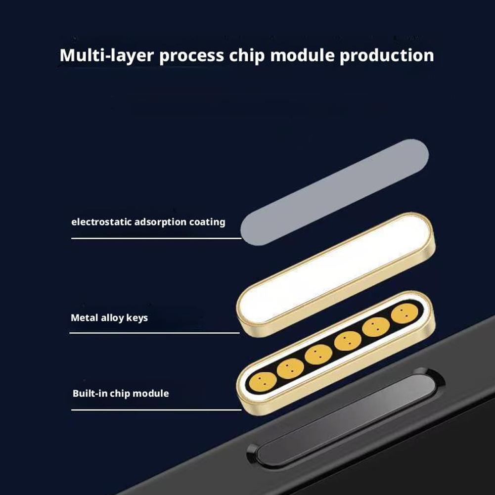 Für iPhone 17 Pro Max Metall-Kamera-Steuerungsknopf Empfindlicher Smart-Control-Aufnahmeknopf Handy-Zubehör