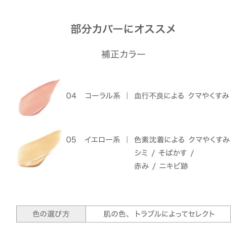 RMK Official RMK Luminous Pen Blush Concealer 02 1.7g (Brush Pen Type Pen Type Concealer Pink Coral Highlight Partial Foundation)