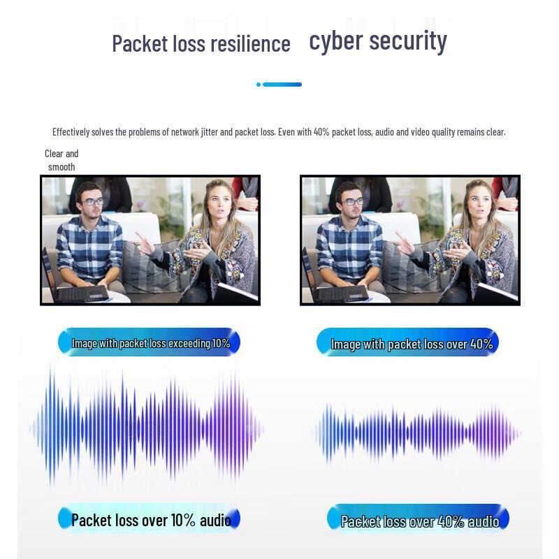 Rongxun HD Video Conferencing Terminal RX T900-S (CN version)