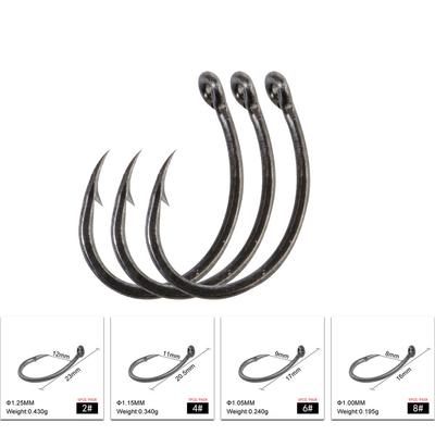 Fiskeri – Wobblere, agn og kroge