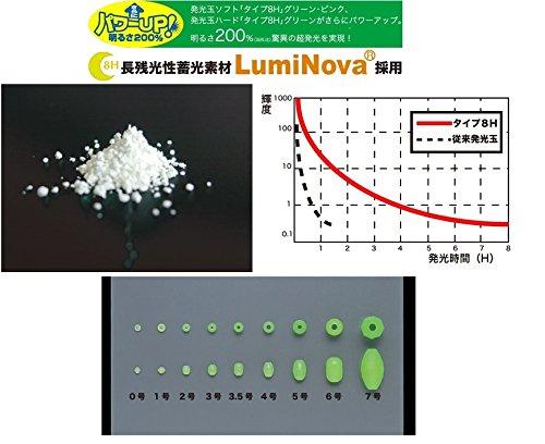 Toho Sangyo Luminous Ball Hard Value 8H Green No. 3