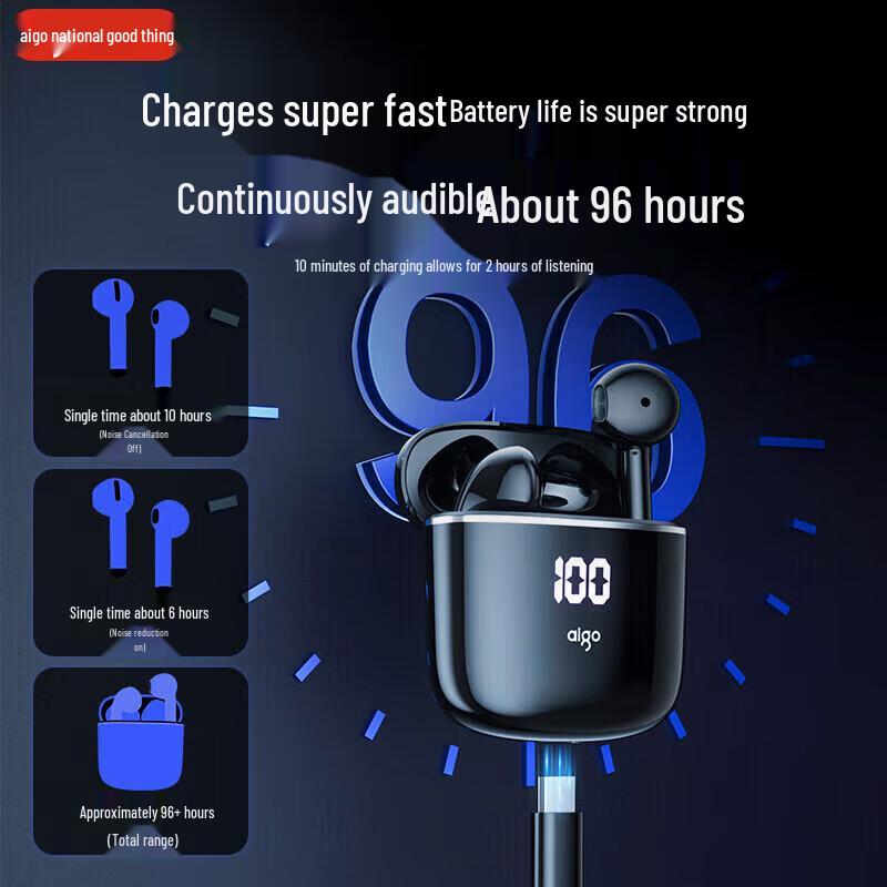 Aigo T90 Wireless Semi-in-Ear Bluetooth Earbuds