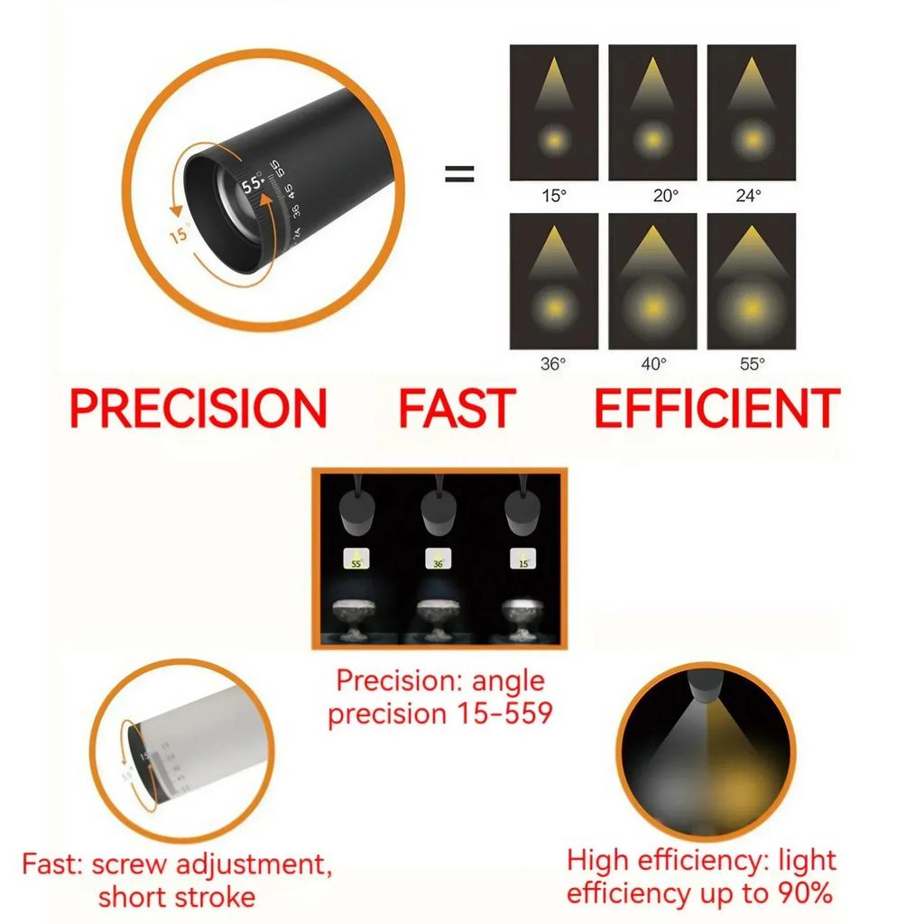 LED Track Spotlight for Clothing Shop, Super Bright Energy Saving Rail Light, COB Back Wall Light for Commercial Showroom