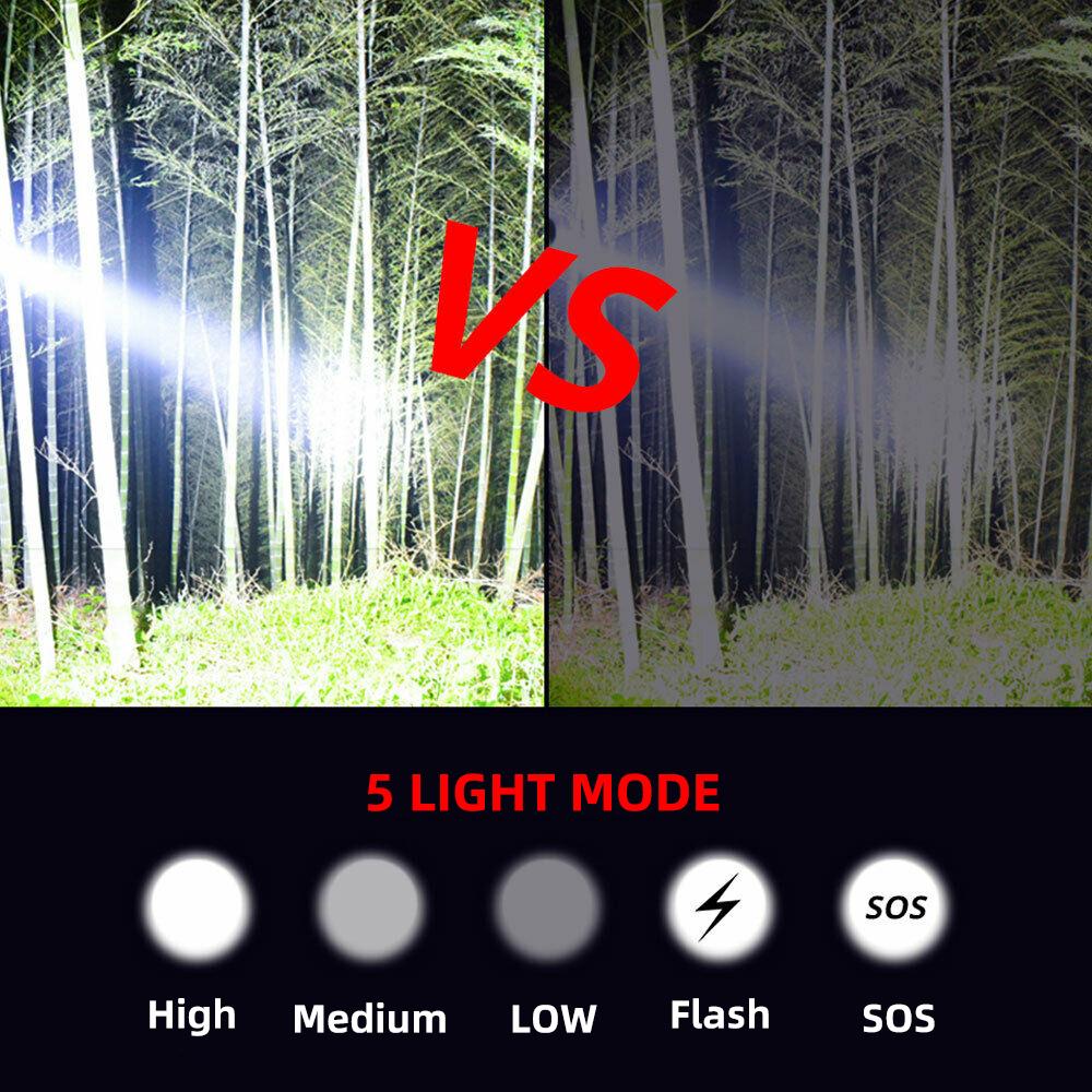 High Lum LED  Hunting Flashlight L2 Night Scout Lights USB Rechargeable Waterproof Torch Outdoor Lighting
