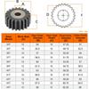 Pinion Gears 1.5M-34T/35T/36T~42T/43T/44Teeth SC45# Carbon Steel Cylindrical Gear High Frequency Quenching Teeth
