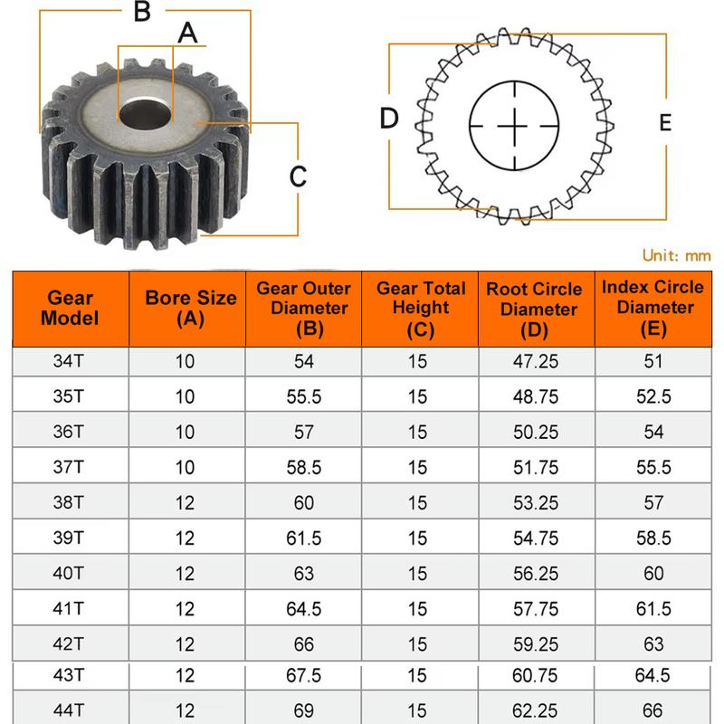 Pinion Gears 1.5M-34T/35T/36T~42T/43T/44Teeth SC45# Carbon Steel Cylindrical Gear High Frequency Quenching Teeth