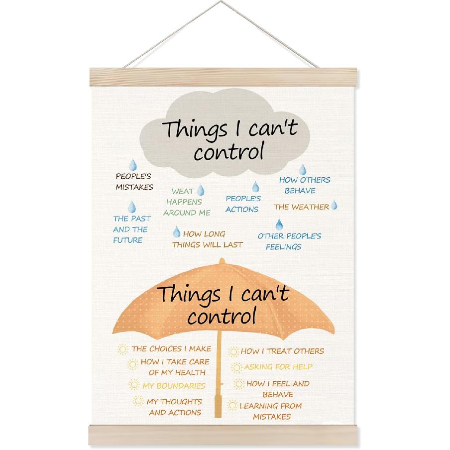 Welshower Boho Rainbow Mental Health Poster Hanger Frame, Practice Deep Breathing Mental Health Wall Art Prints Decor for Classroom Therapy Counselor Mental Health Poster 01