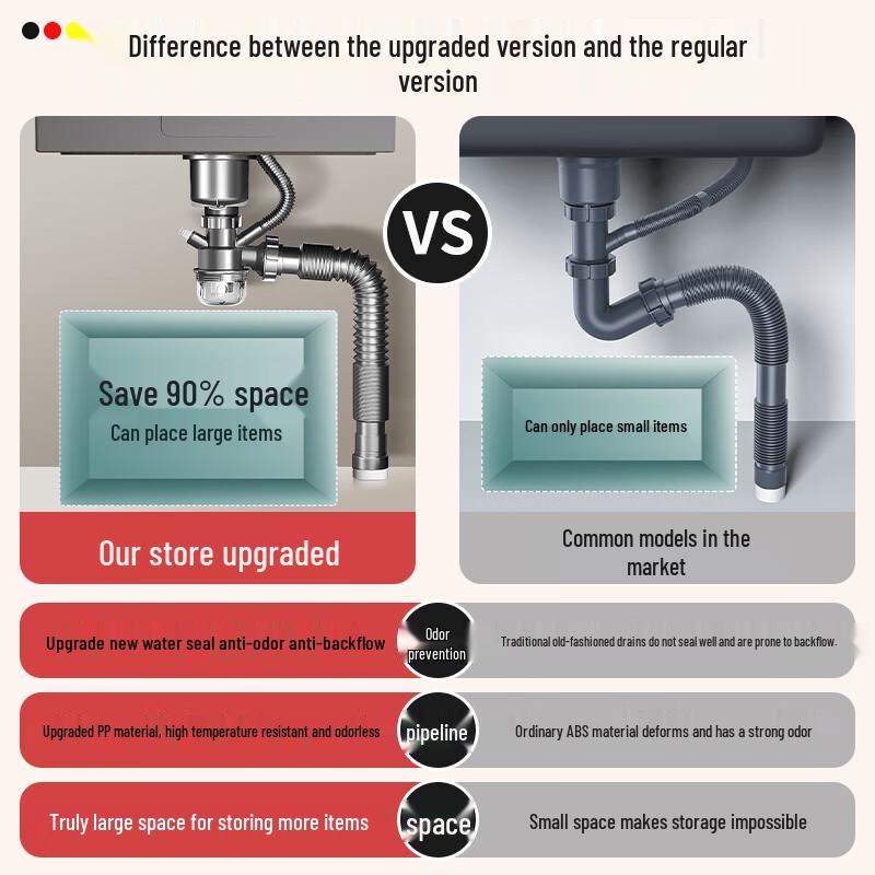 JROR Kitchen Sink Drain Pipe Kit