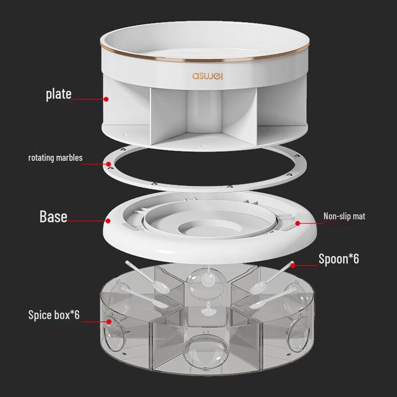Rotating Kitchen Spice & Condiment Organizer