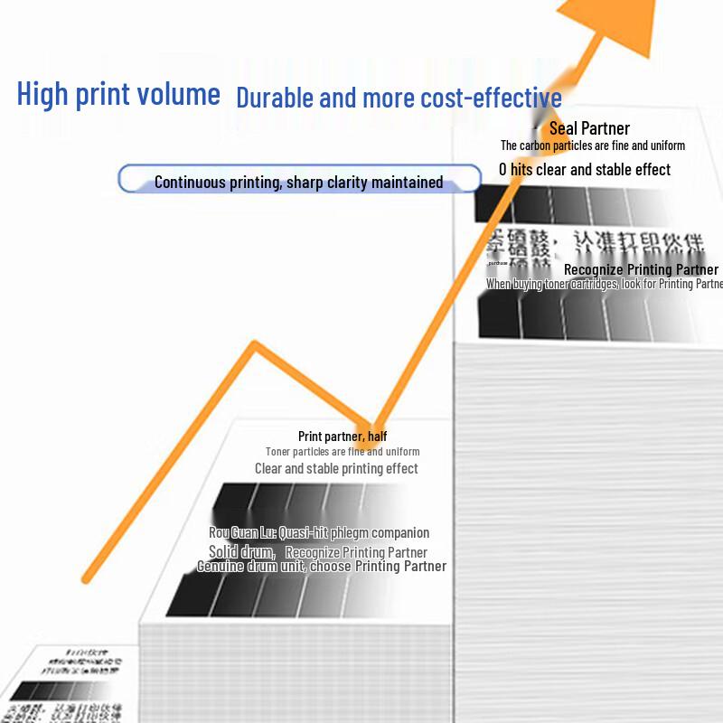 Print Partner W1370A Compatible Toner Cartridge
