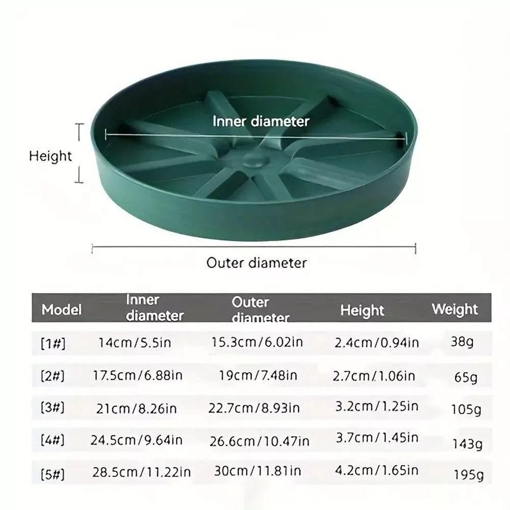 New Mobile Flowerpot Tray Plastic BreathableBase Bottom Flower Pot Gardening Anti Rotting Root Plant Pot Tray