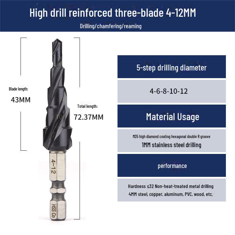 Green Forest Multi-Function Steel Drill Bit for Tough Metal Expansion