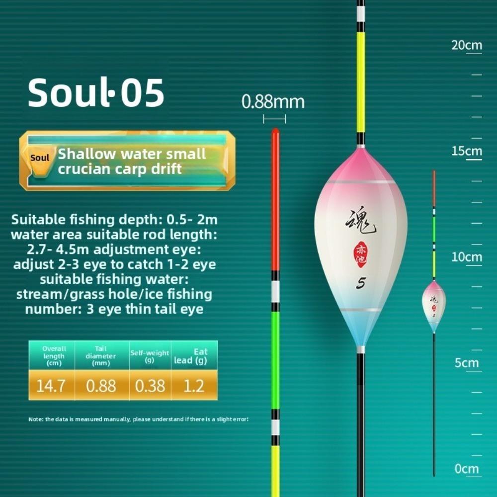 

2pcs 14-14.7cm Fishing Floats Workmanship Buoy Ice Fishing Floats Dual-purpose Floats Rock Fishing 2pcs-05