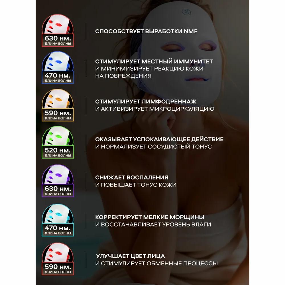 Cosmetological LED face mask. Phototherapy apparatus