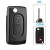 Accesorii pentru electronica auto – Huse pentru cheile de la maşină