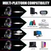 Colorful RGB Noise Cancelling Gaming Headphones For PC PS4 XBOX  7.1 Surround Sound Headset Gamer Helmet with Microphone