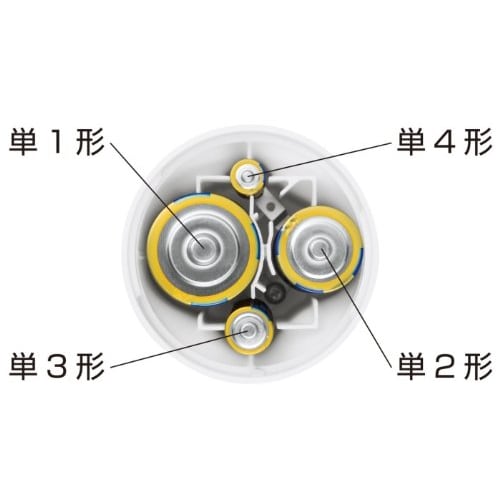 Panasonic BF-BM10-R LED Flashlight, Red, Lights with Any Battery