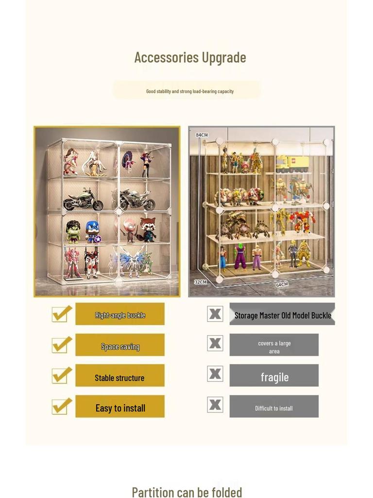 Lego Vitrine: Staubdichtes Transparentes Aufbewahrungsregal für Kleine Ornamente und Spielzeug