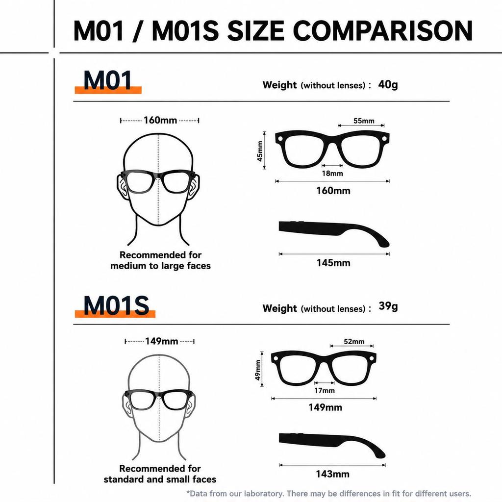 800W Pixel AI Smart Glasses M01Pro with AI Translation, Object Recognition, ChatGPT, Bluetooth Calling & Music