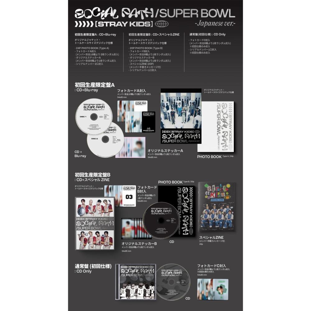 Stray Kids Japonské 1. EP album [SOCIAL PATH]
