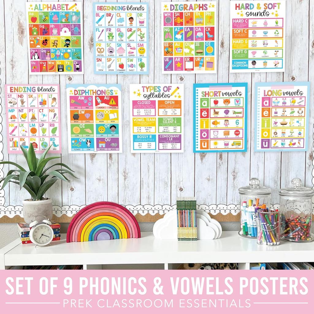 Sound Wall Classroom Phonics Posters - Syllable Types Posters For Classroom Decor, Long and Short Vowel Sounds Chart, Digraphs and Blends Poster, 9