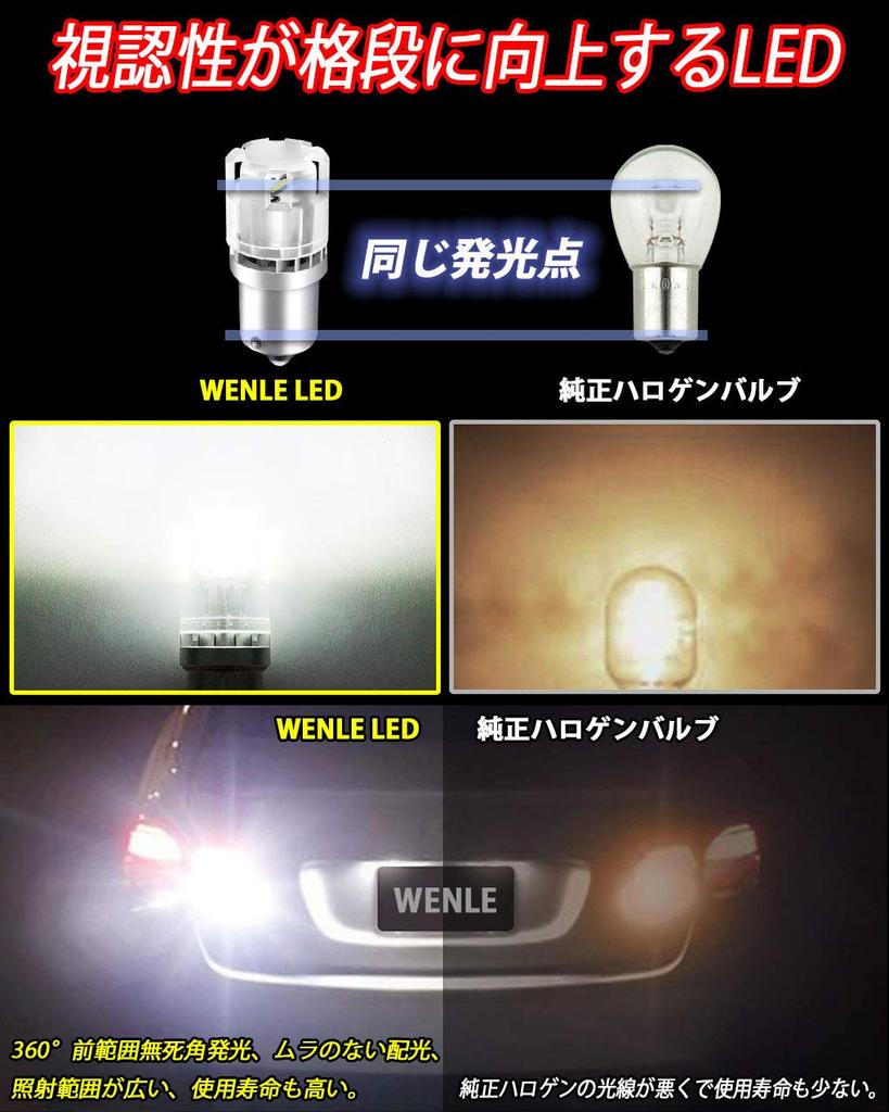 WENLE Stealth Bulb, S25, Single, Back Lamp, Compatible with Vehicle Inspections, LED, White, 6000K,