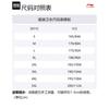 Sweatshirt Li Ning Mixte Rouge Taureau AWDTF55-1