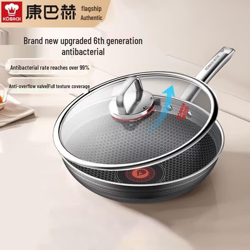 KOBACH Sixth Gen Red Dot Honeycomb Wok