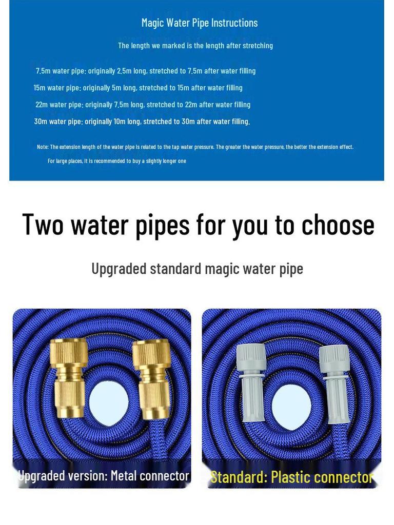 Copper-Plated Telescopic TPE Garden Water Hose for Car Wash, Expands 3x, Blue.