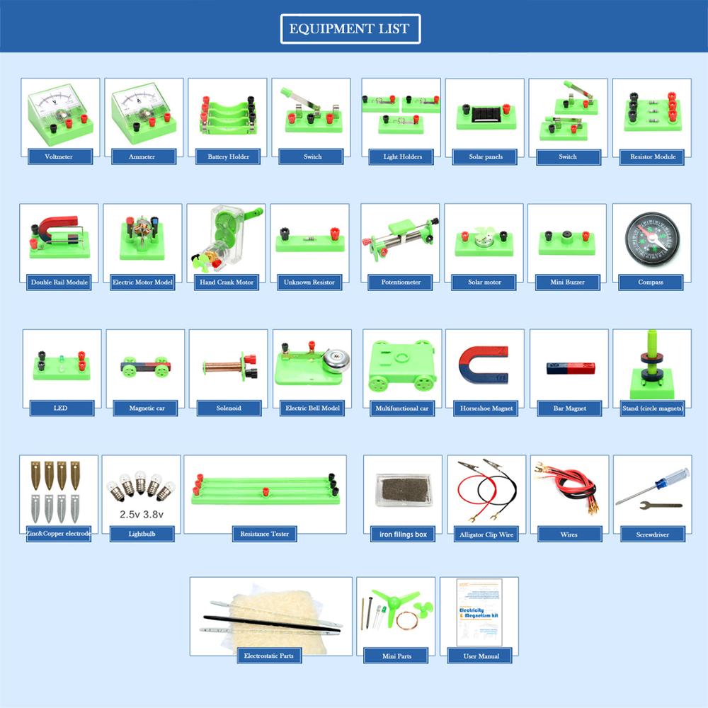 Школьные физические лаборатории. Наборы для изучения основных схем электричества — фото 4