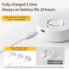 Magnetic LED Cabinet Light, Under Cabinet Lights with Remote, Type-C Rechargeable Cat Eye Lights Dimmable &amp Color Temperature