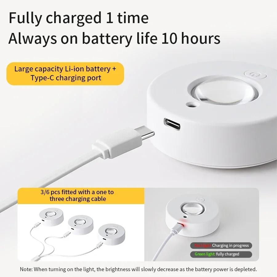 Magnetic LED Cabinet Light, Under Cabinet Lights with Remote, Type-C Rechargeable Cat Eye Lights Dimmable &amp Color Temperature