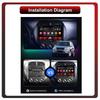 2Din Android Car-Play Car Radio,Toyota RAV4 2003-2005,Multimedia Player Head Unit Stereo GPS Navigation BT WIFI,2+32GB