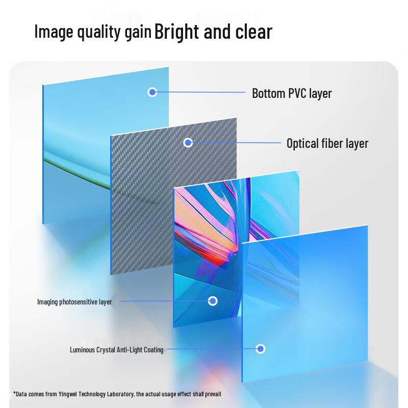 IN&VI 100-inch Electric Remote Control Projector Screen