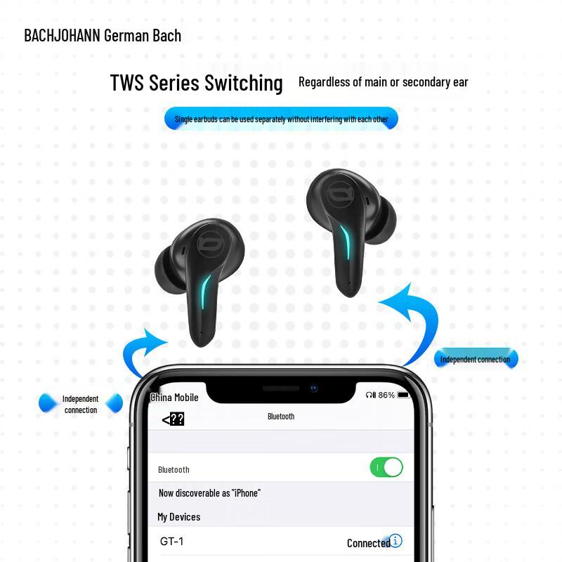 Bach GT-1 E-sports Wireless Bluetooth Gaming Earbuds
