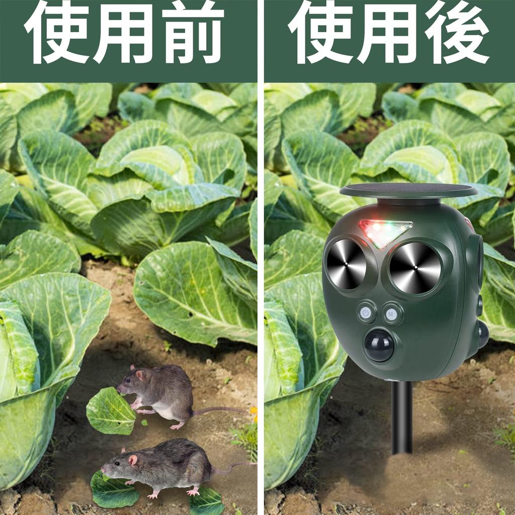 MEXITOP Ultrasonic Cat and Bird Repellent with LED and Powerful and Dog Ultrasonic Animal Repellent with Cat and Pest Bird and Dropping Rodent USB