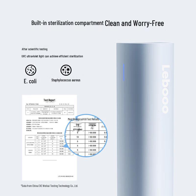 Huawei Smart Selection Leboo Pocket 3 Deluxe Smart Toothbrush