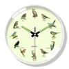 8 Inch Round Wall Clock Easy To Read Home Decor Clock Durable Wall Hanging Clock  for Bedroom