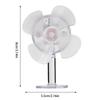 Wind Power Car Lights, Wind Power LED Lights for Cars - LED Wind Power