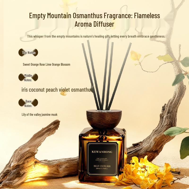 2026 Indoor Aromatherapy Rattan Diffuser: Flameless, Long-lasting Hotel Fragrance for Home Odor Removal