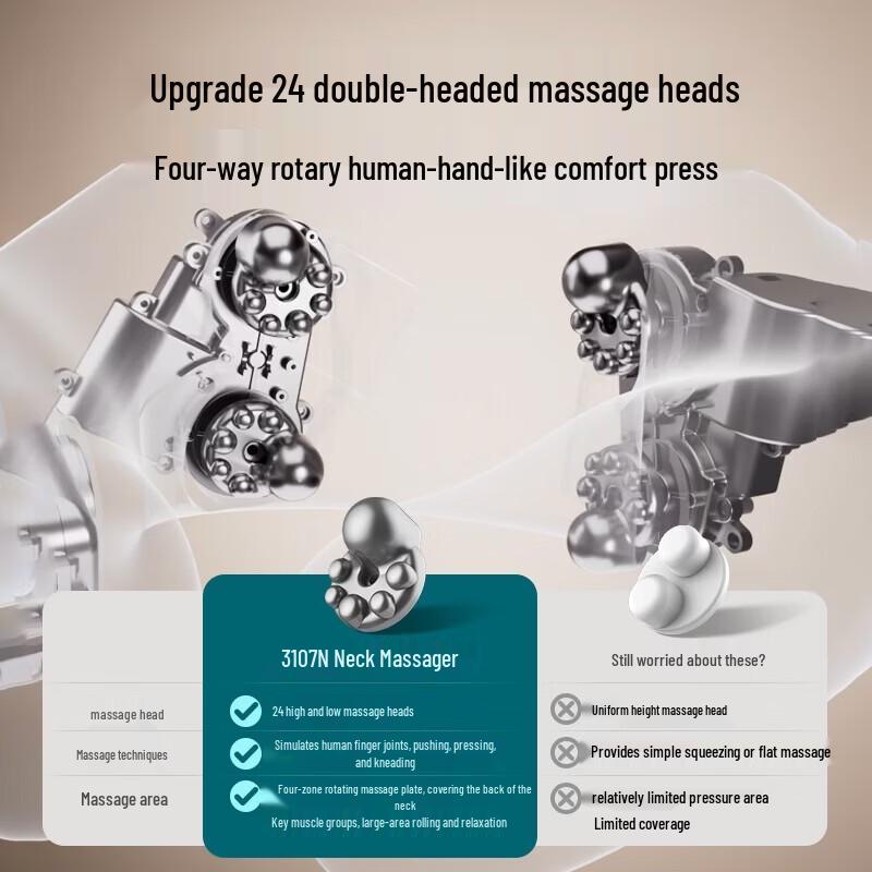 Philips PPM3107N U-Shaped Neck Massager Pillow CN plug (adapter included)