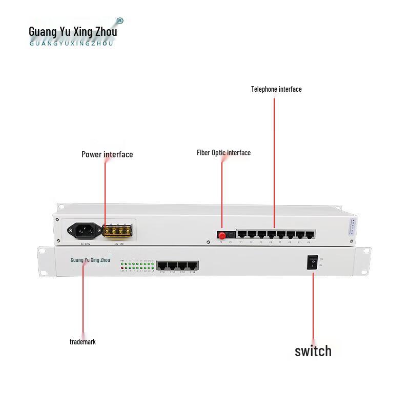 GY-JJ2C Rack-Mount 2-Channel Magneto Telephone Fiber Optic Transceiver
