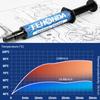 FEHONDA TR50L 14.8W/m.K Thermal Grease High Conductivity Thermal Paste for GPU CPU PS4 High Performance Thermal Compound Grease