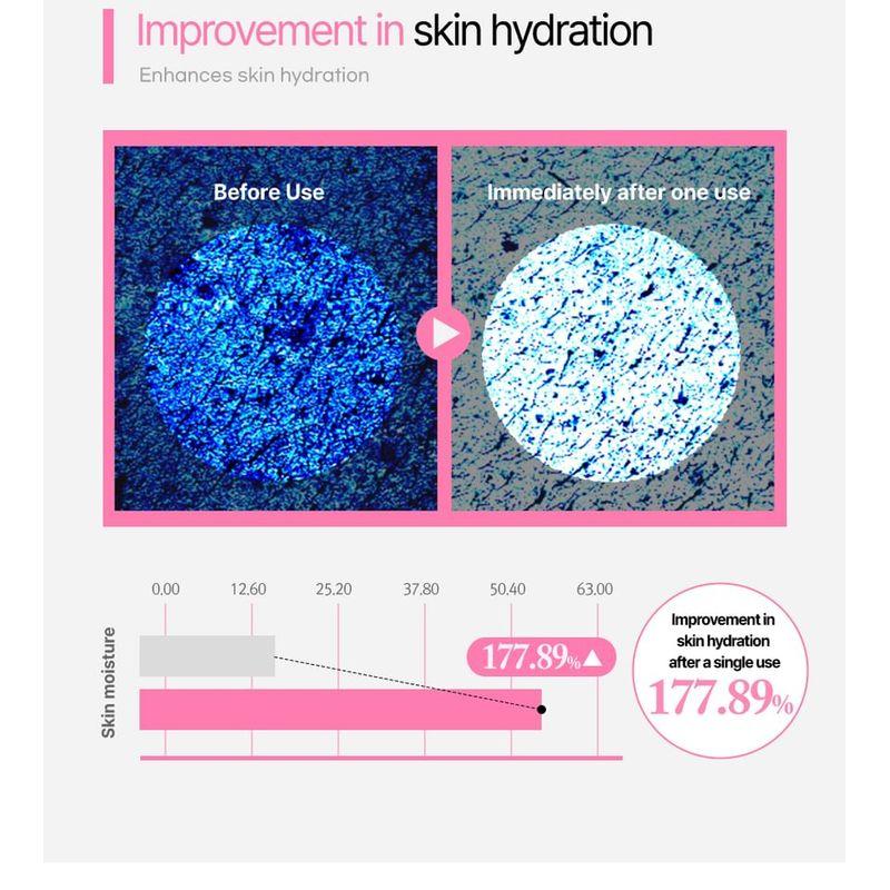 RiRe - PDRN Rejudin Cream 10g