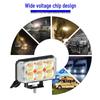 Motorcycle & Off-road LED Headlight: Cross-border Hot Selling, Modified Electric Vehicle LED Work & Warning Light