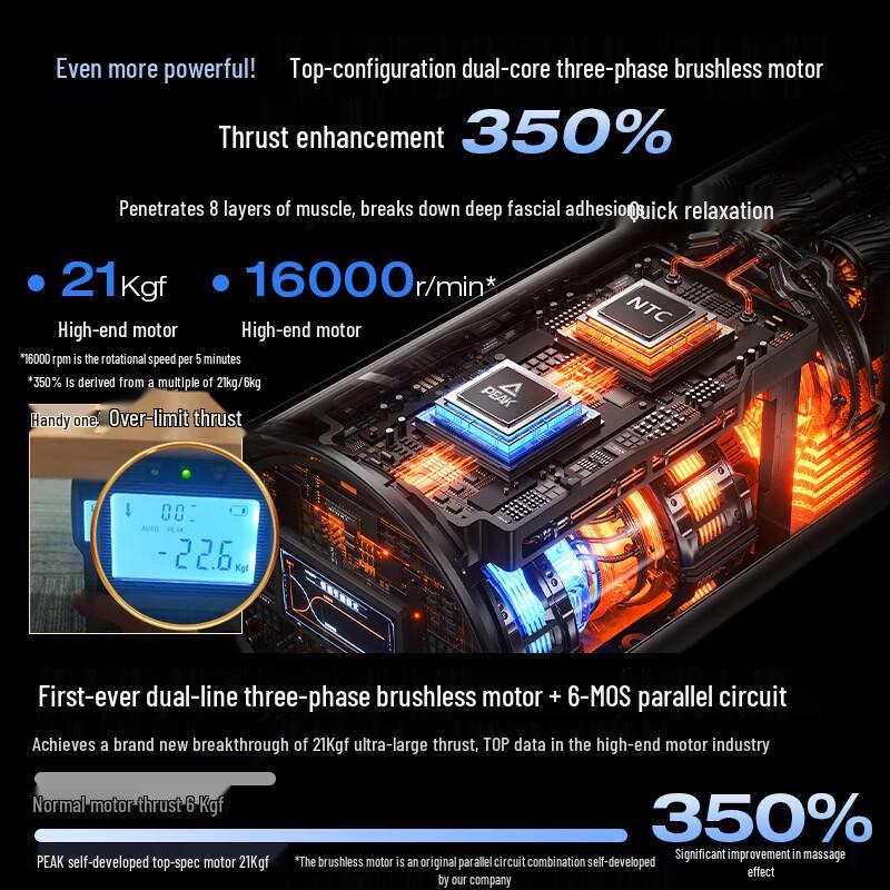 PEAK Percussion Massage Gun with Heat CN plug (adapter included)