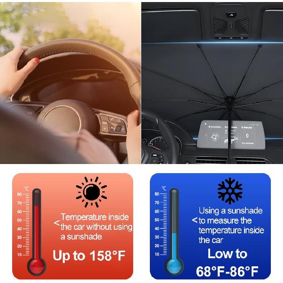 Car Windshield Sun Shade Umbrella, Foldable Automotive Sunshade Cover for Block UV Rays & Heat, Vehicle Interior Front Window Protector Accessories,