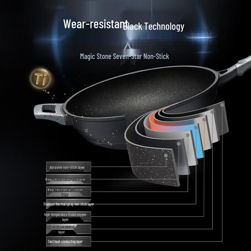 ASD Durable All-Stovetop Wok