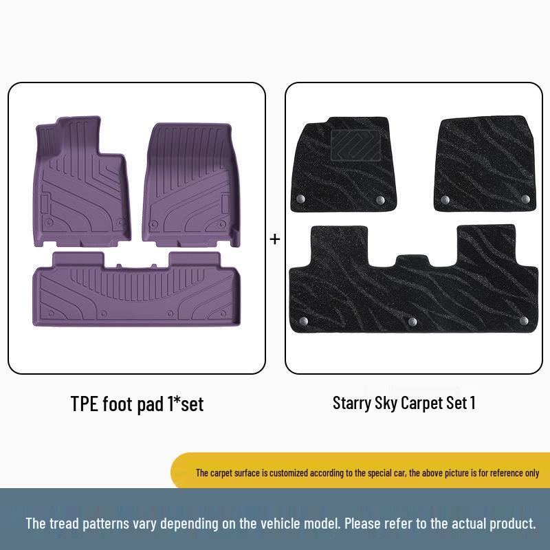 Eco-friendly, Odorless TPE Floor Mats for Xiaomi SU7: Original Car Color and Interior Match